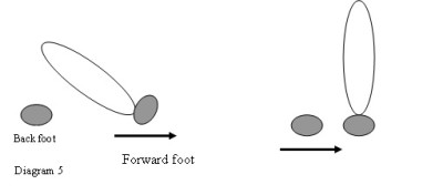diagram 5